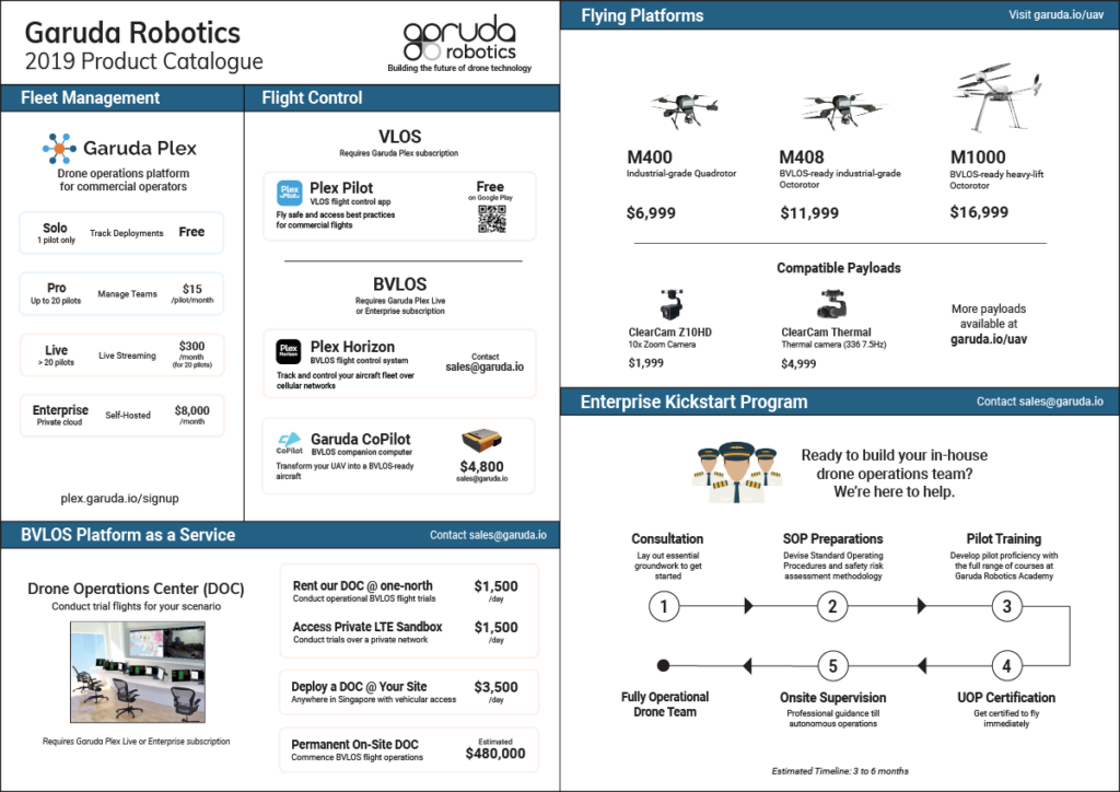 GR Product Brochure